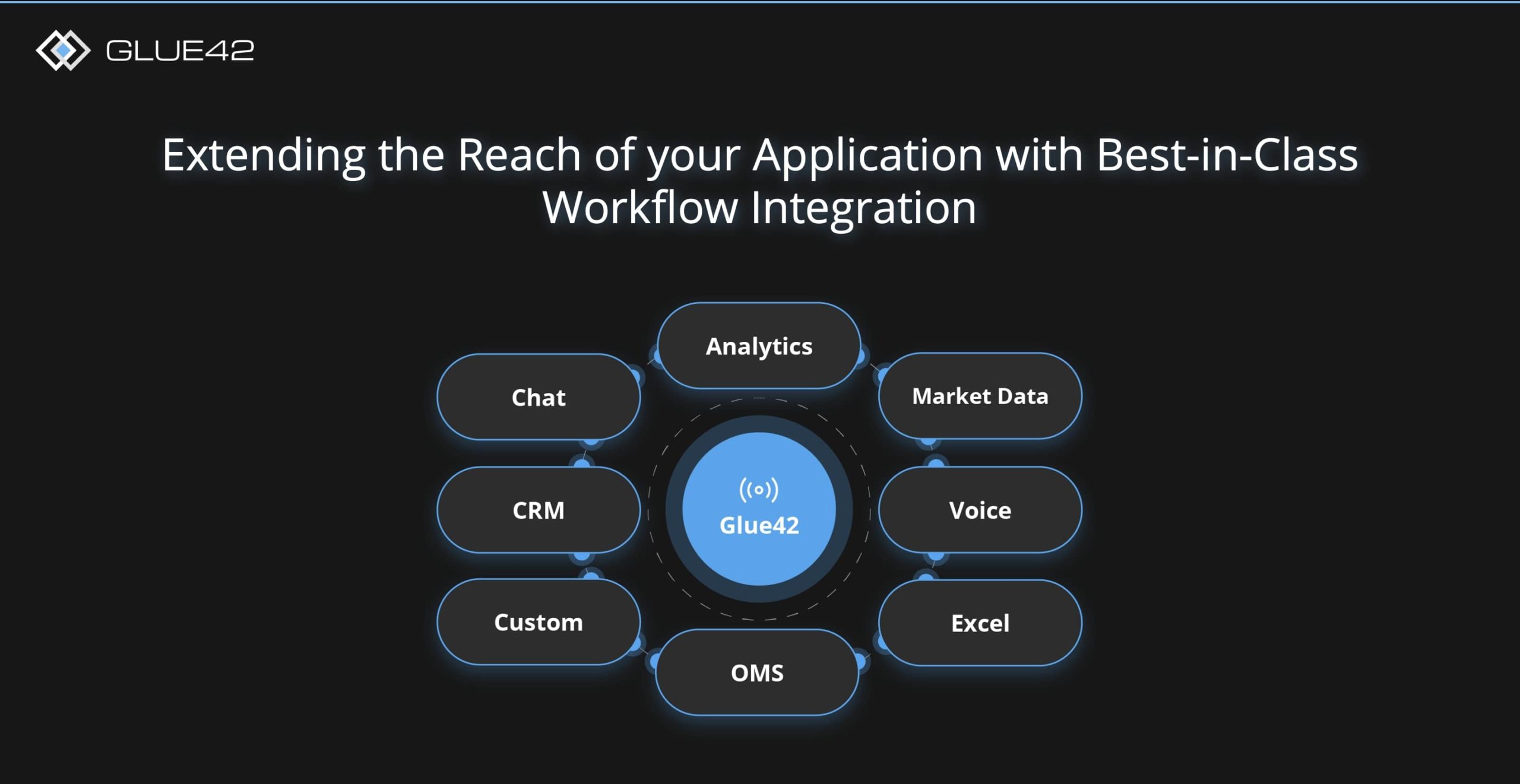 Extending the reach of your application with better workflow integration