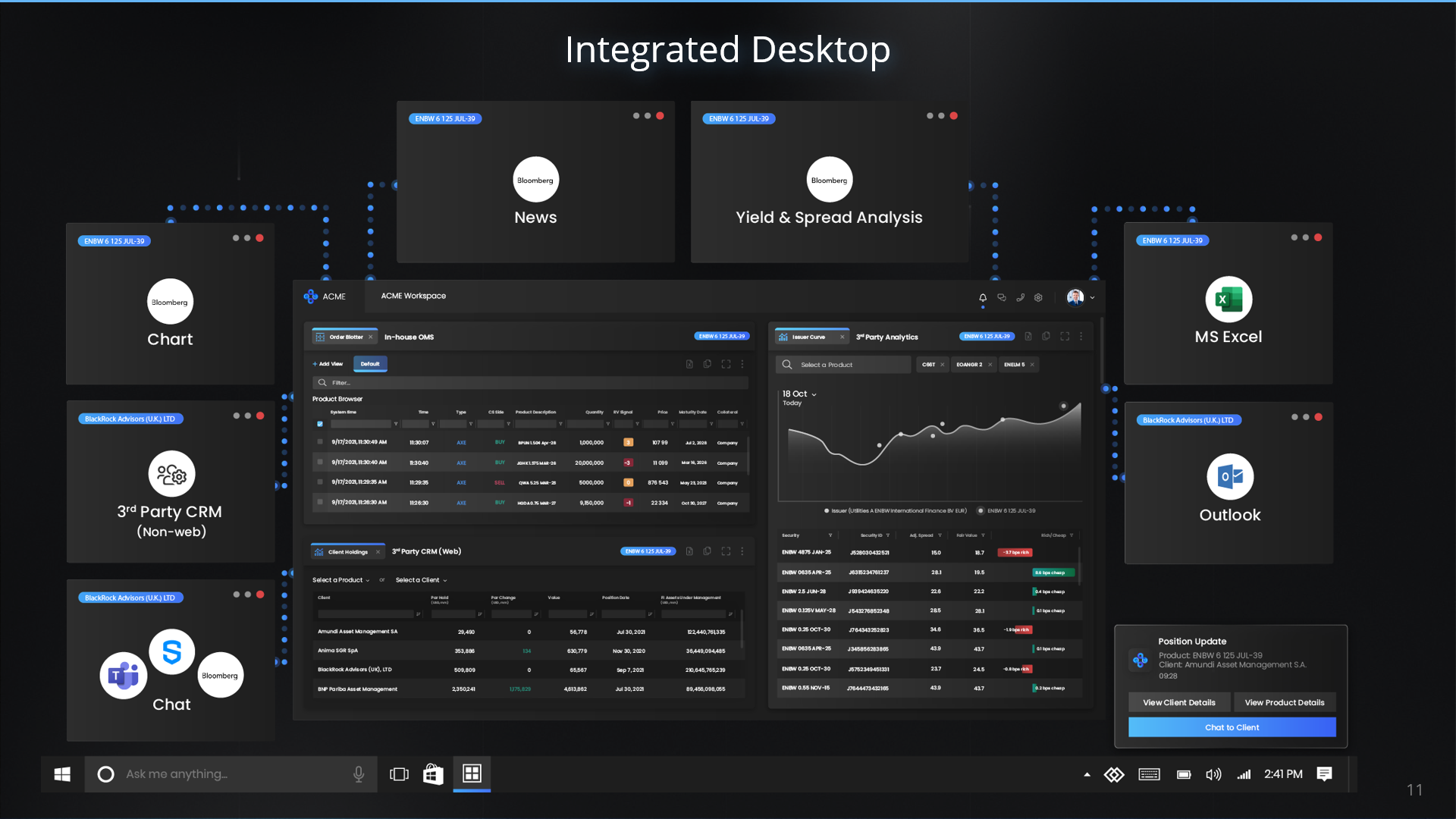Integrated Desktop - Glue42 Demo for Software Vendors