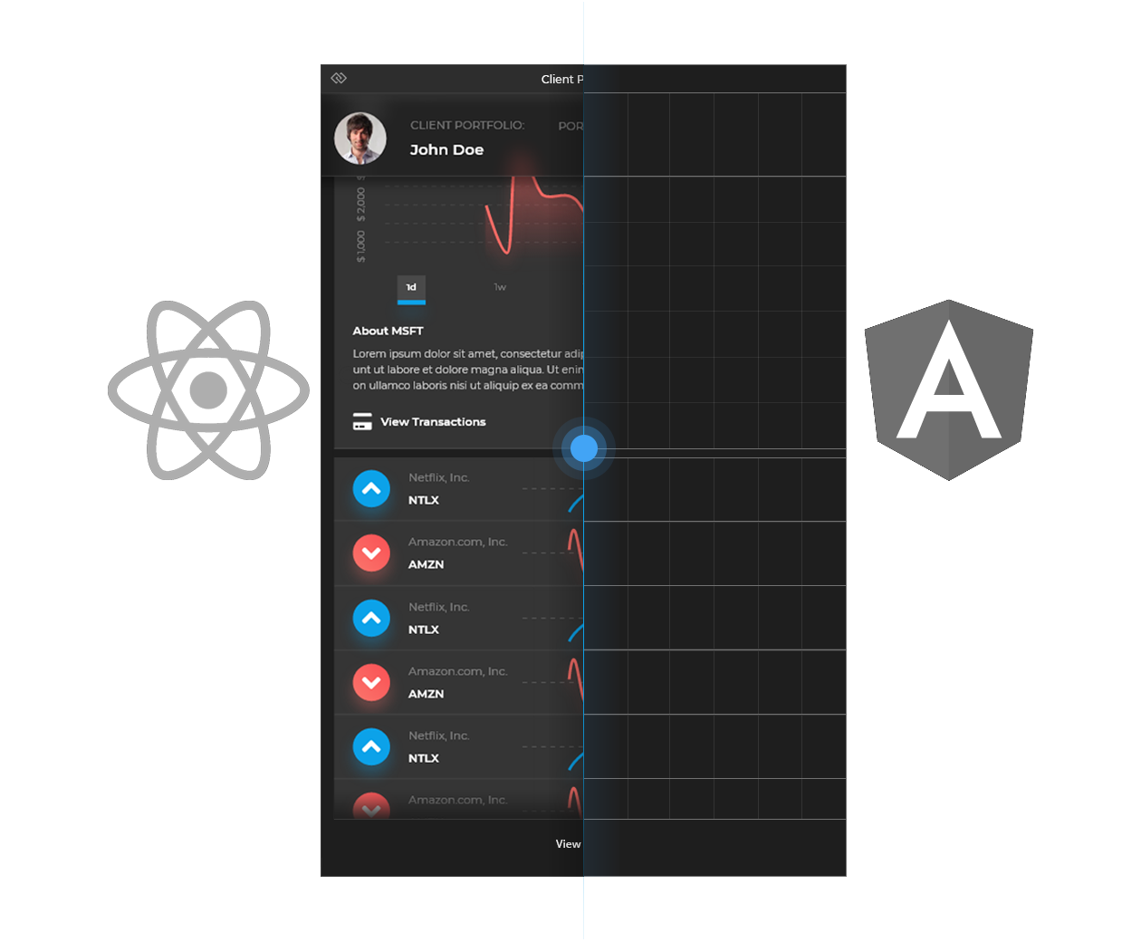 Feels right at home with React and Angular